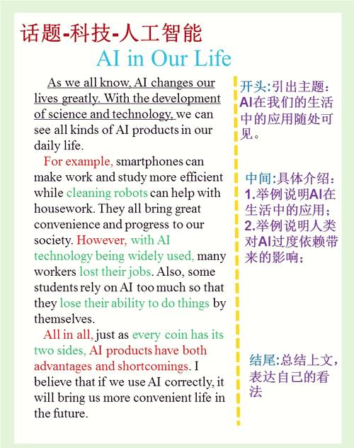 AI自动写作英语,想说啥就写啥!