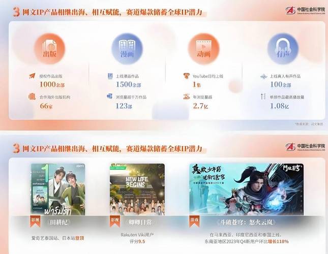 番茄小说AI写作次数限制背后的考量与支持策略