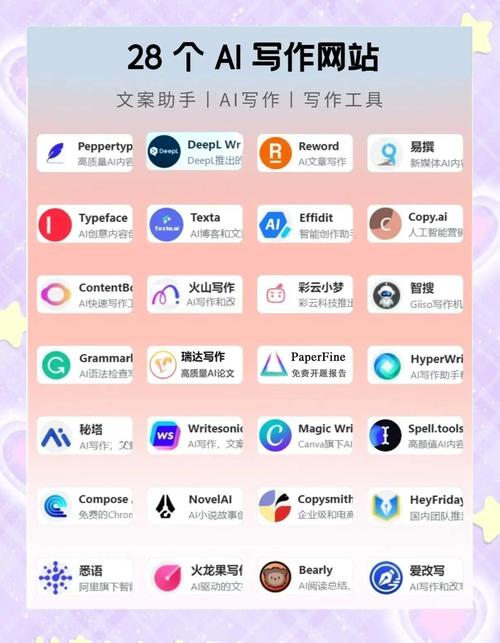 智能AI写作软件免费版，释放你的创作潜能，轻松成为写作大师！