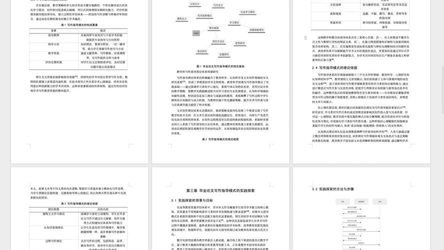 经济学论文AI写作助手大解密,轻松搞定论文模板!