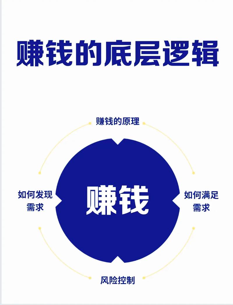 揭秘AI写作发布头条赚钱秘籍,轻松开启财富大门!
