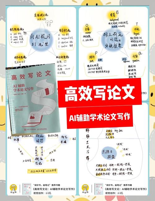 AI能否成为论文写作的神助手?软件大解析!