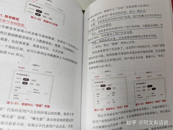 Ai写作猿也能记笔记?当然,而且记得比人类还溜!