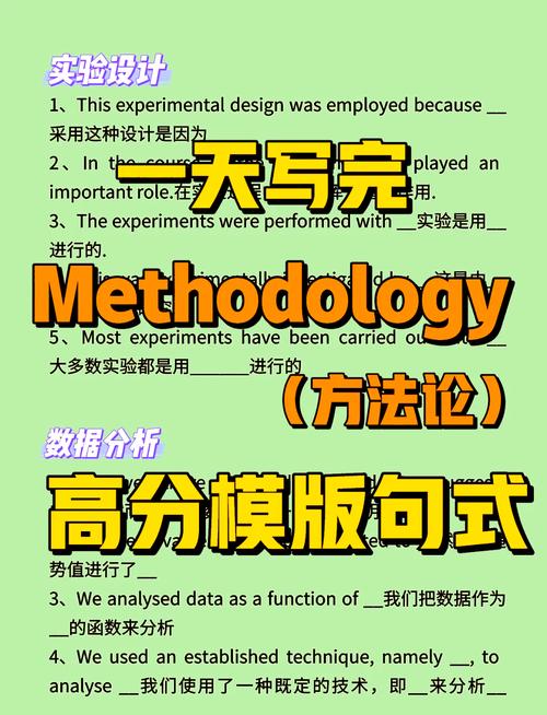 揭秘MTI毕业论文获得之道，轻松攻略，让你稳拿高分！
