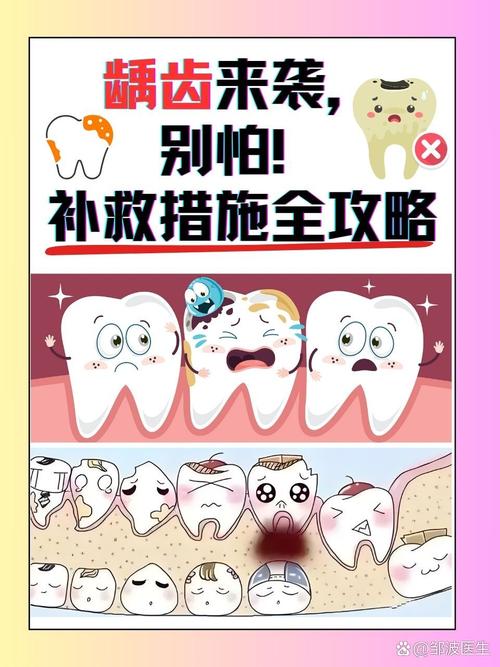 龋病毕业论文3K字，守护牙齿，从预防龋病开始