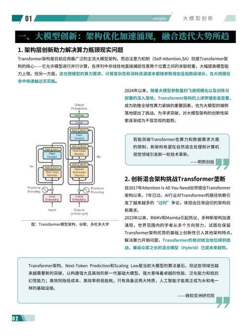 报业品牌经营创新策略的开题报告解读与AI写作应用探讨