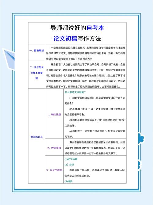 毕业论文能算学分吗？当然算啦！老师视角的毕业论文学分解析
