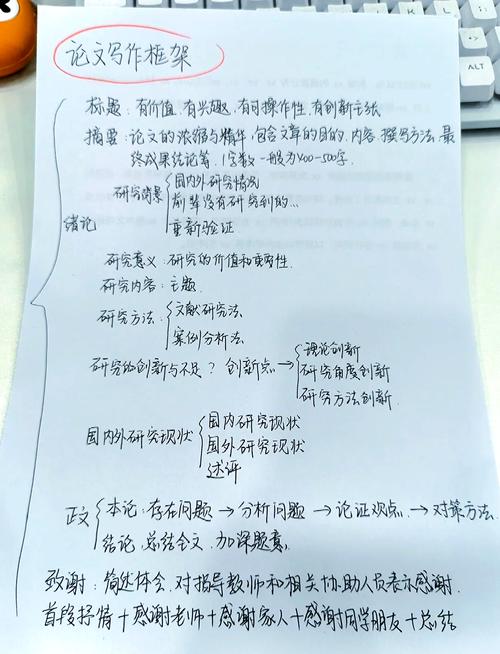 大纲毕业论文怎么写？手把手教你轻松搞定！