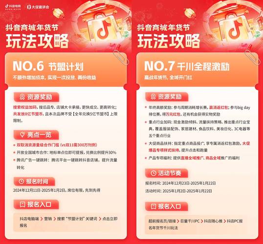 开题报告电子商城，未来购物的新篇章，如何点亮这片商业新大陆？