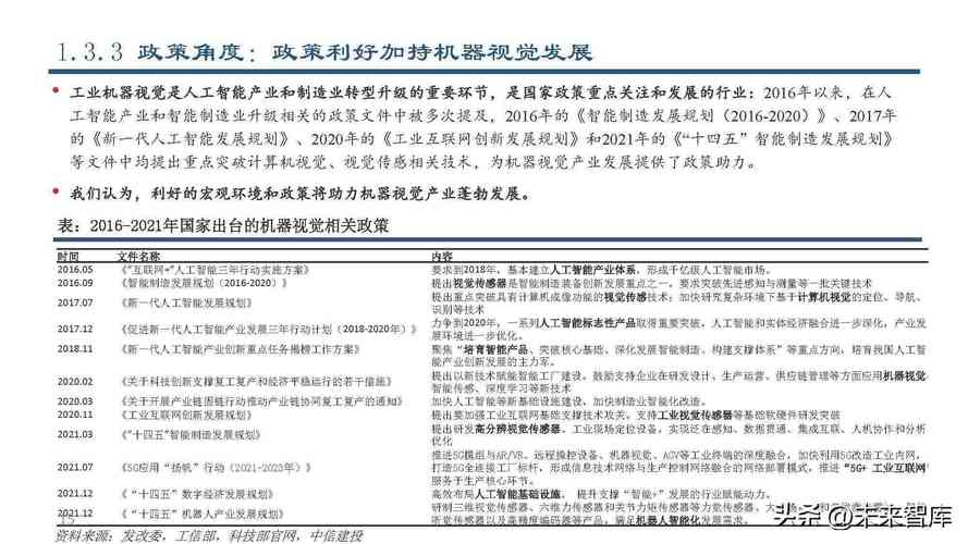 视觉培训文案毕业论文，AI写作助力视觉艺术教育的深度探索