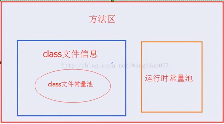 T10钢热处理开题报告解析，从入门到精通的进阶之旅