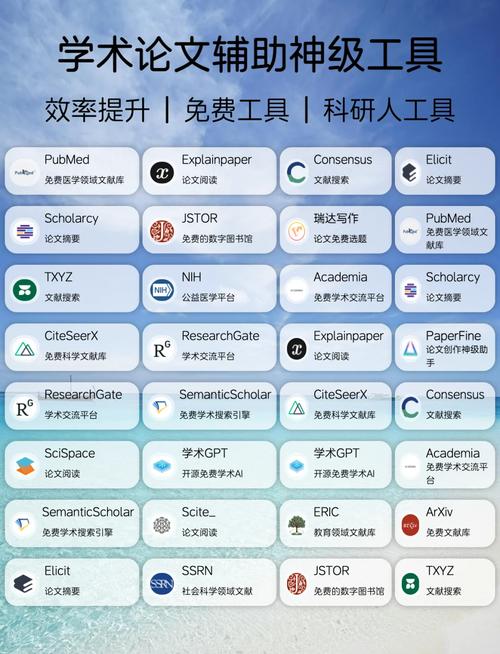 期刊论文AI，教育界的得力助手，让论文写作不再头疼