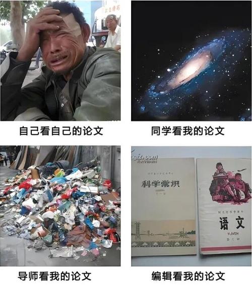 毕业论文太厚，其实也是一种实力体现