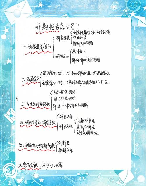 活动中心开题报告背后的故事，老师眼中的脑洞大开之旅