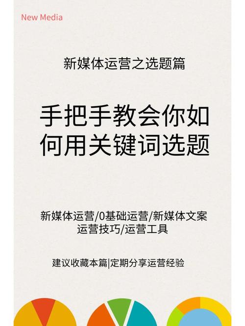 选题要精准，抓住影响关键词