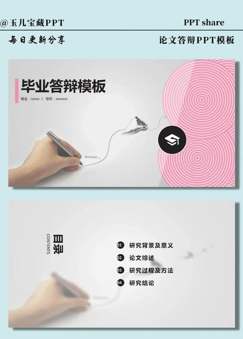 本科毕业论文答辩开头，AI助力，展翅翱翔于学术之巅