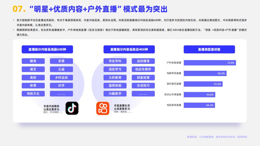 电商直播营销新模式，探讨开题报告中的创新策略及其可行性