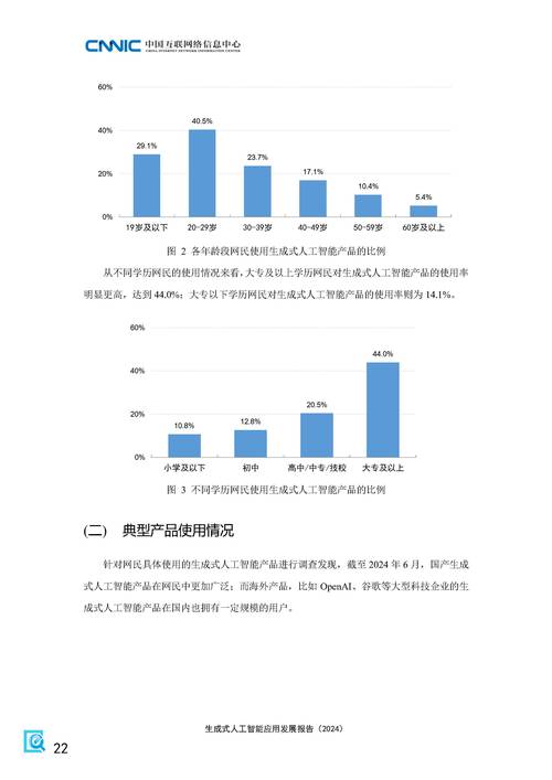 计算机网页设计创新趋势与AI技术的融合应用开题报告解读
