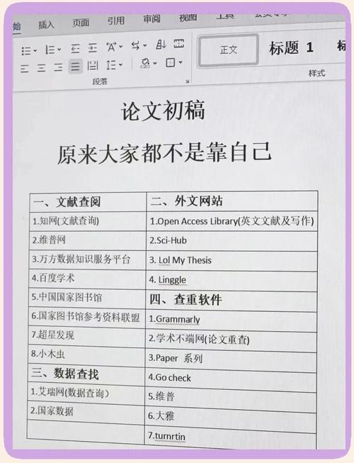 毕业论文审核期，从初稿到最终出版的关键之旅