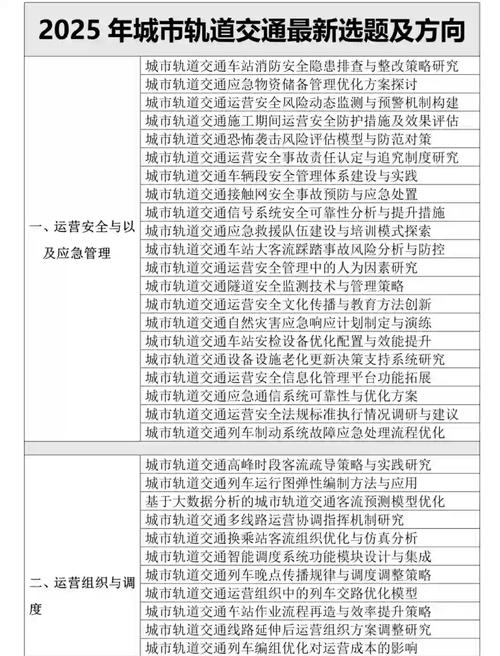 关于城市轨道的开题报告，轨道交通的崛起与未来展望